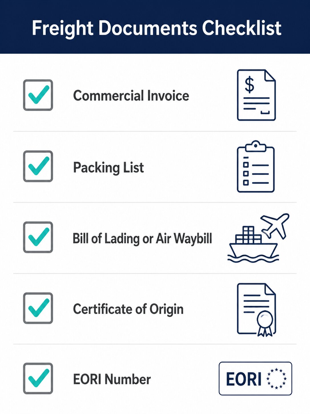 International freight documents checklist