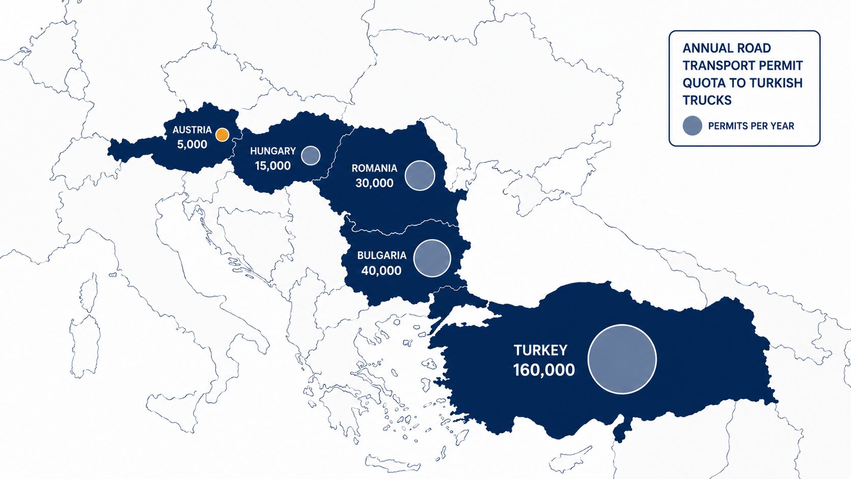 Turkey EU country transit quota comparison map