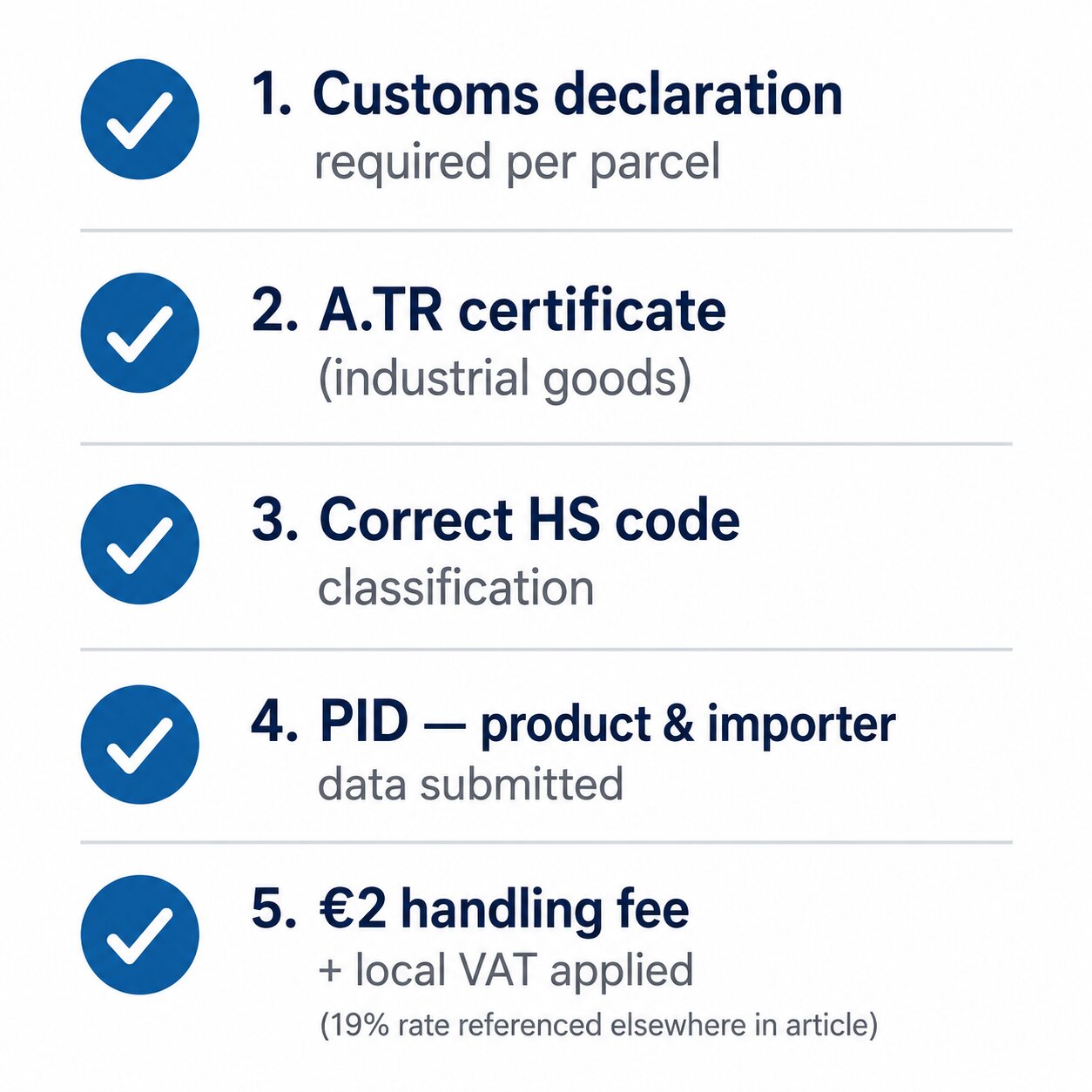 Checklist of new requirements for Turkey to EU parcels