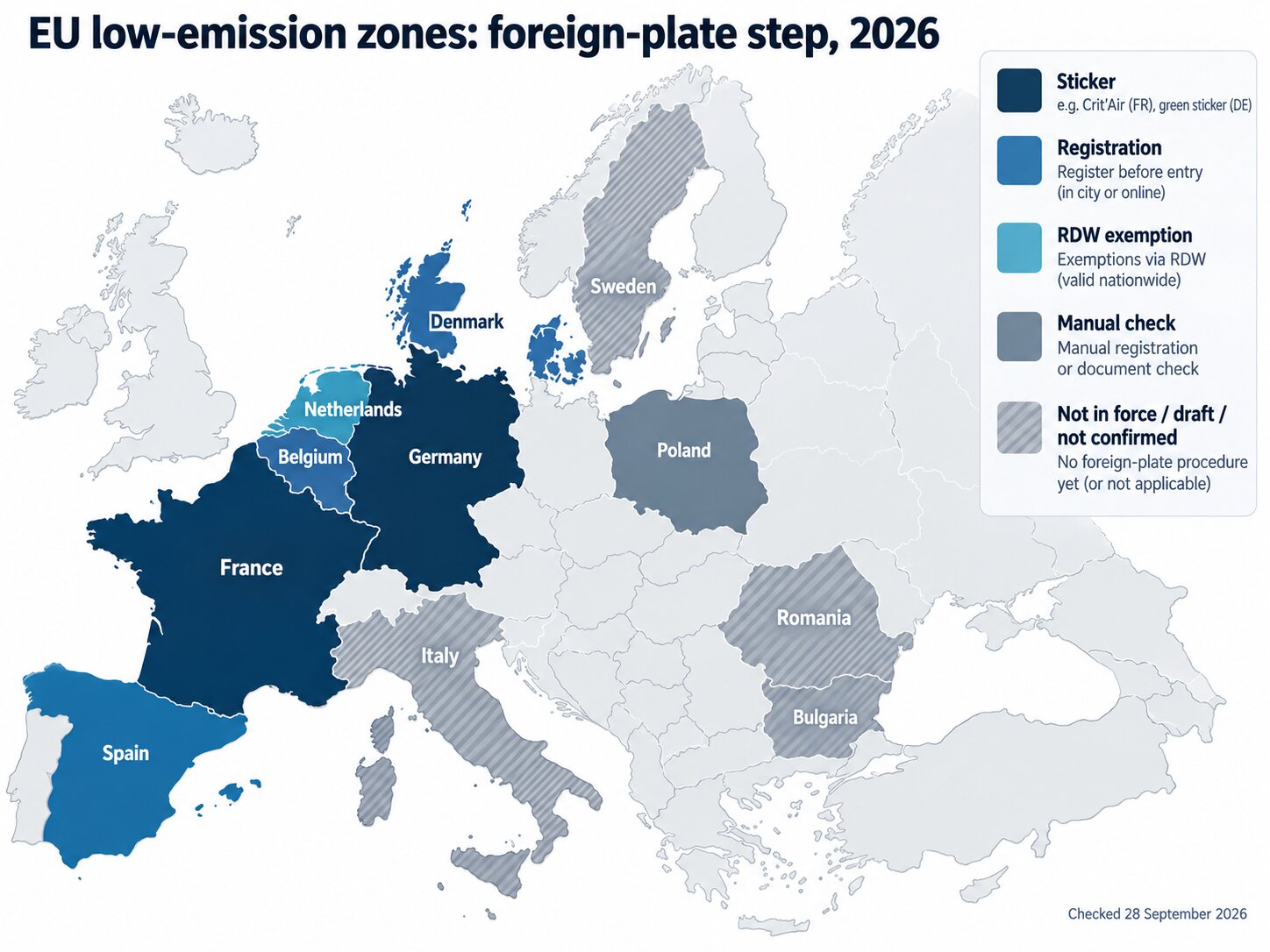 Map of EU low-emission zone rules